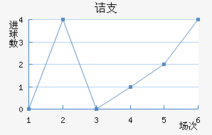 ڵ֧
