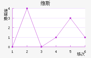 ά˹