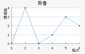 ˹³