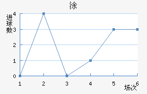 ʰͿ