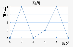 ˹ʹ