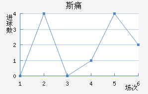 ˹ʹ