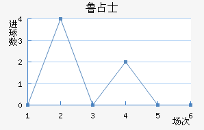 ³ռʿ