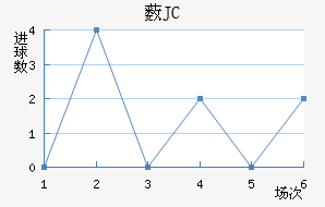 ޴JC
