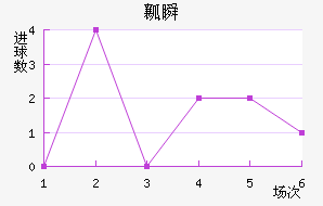 ȿ˲½