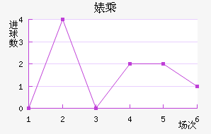 滳˹