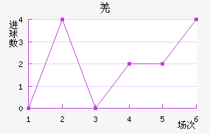 ǼԼ