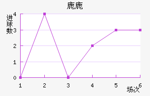 ¹¹ǽ