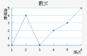 ޴JC