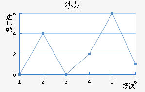 ɳ̩