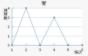 嶼