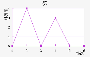 Ŭǽ