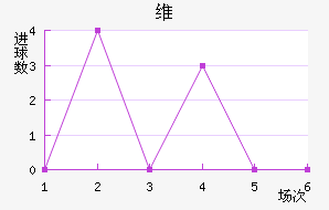 άǽ