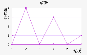 ȸ˹½