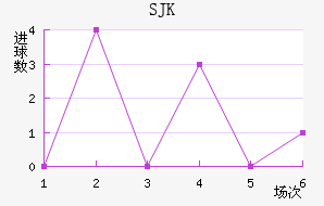 SJK̩װ