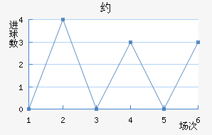 Լֽ