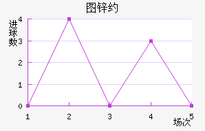 ͼпԼ