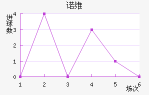ŵάǽ