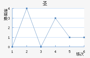 ʥǸ糿