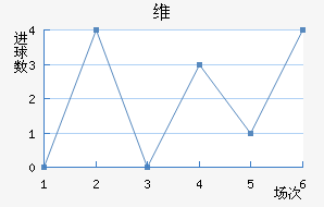 άǽ