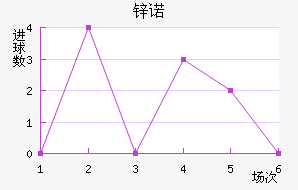 пŵ
