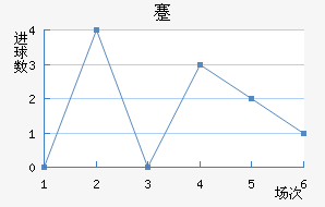 忨