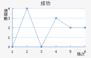 ŦȰ½