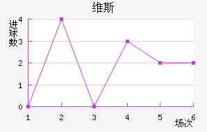 ά˹