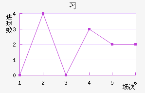 ϰ½