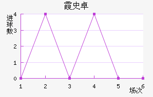 ϼʷ׿ս