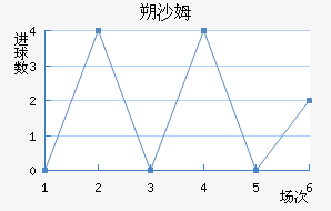 ˷ɳķ