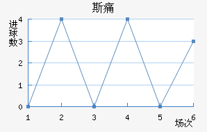 ˹ʹ