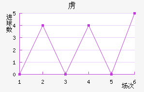 AFC²ǽ