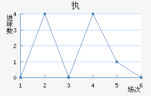 ִǽ
