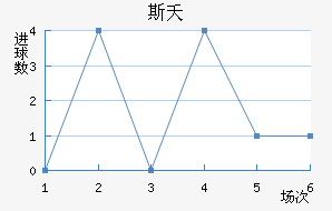 ˹ز޽