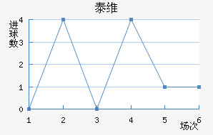 ̩ά