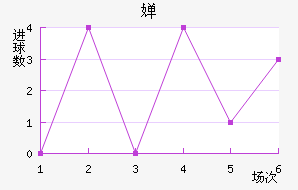 濨ؽ