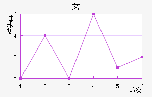 S.ڶŮ