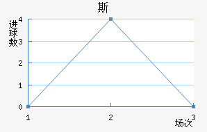 ˹