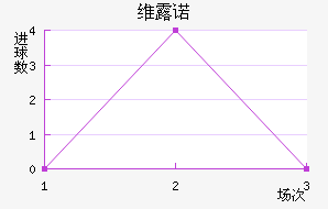 ά¶ŵ