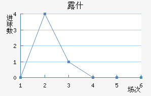 ¶ʲ