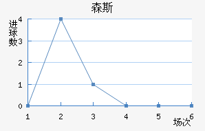ɭ˹
