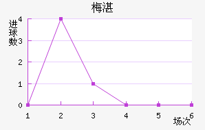 ÷տ˽
