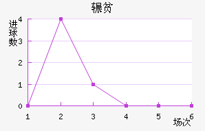 շƶ½