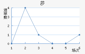 ɯ½