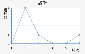 Ῠ˹˽