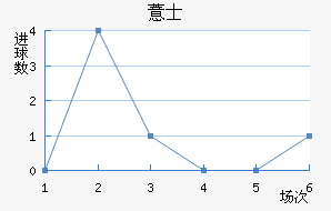 ޲ʿ