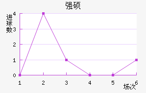 ǿ˶˽