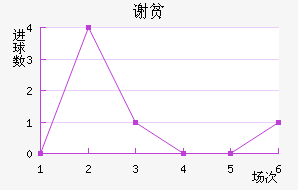 лƶӽ