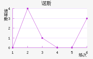 ŵ˹